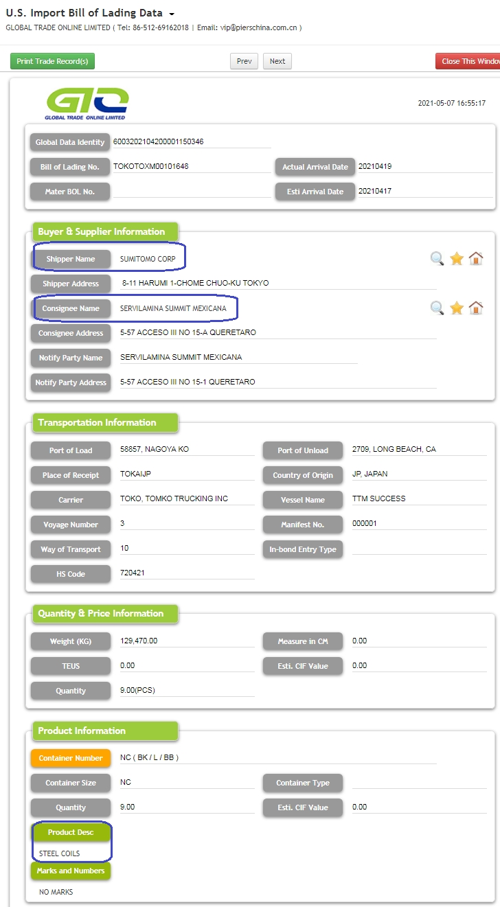 Steel Coil USA Trade Data