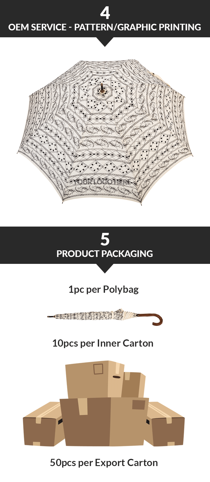 Parapluie Oem broderie femmes S Straight Umbrella Oem Embroidery Parasol Women S Straight Umbrella