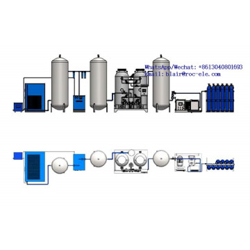 PSA Industrial Sauerstoffgenerator