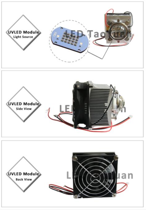 25W 50W UV LED 365nm Curing Module with 90degree quartz lens