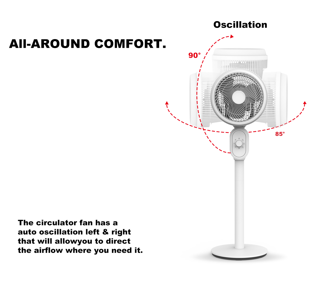 F610A circulator stand fan swing F610A circulator stand fan swing