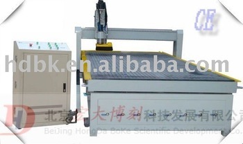 Allotypic Wood Engraver