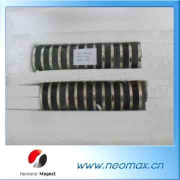 high power permanent magnet