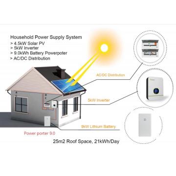 Nguồn cung cấp năng lượng gia đình với PV năng lượng mặt trời 5kW và hệ thống lưu trữ pin