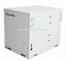 Mini heat pump heater