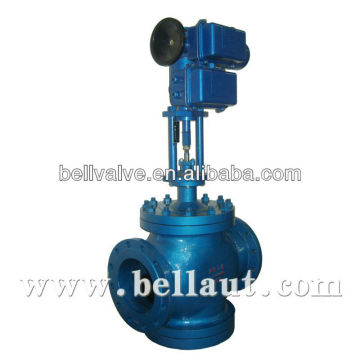 gas grill Motorised Proportional Control modulated Valve