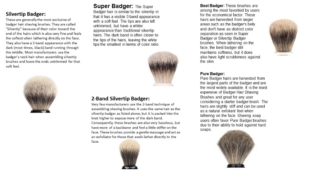 Natural Badger Man Grooming Tool Shaving Brush