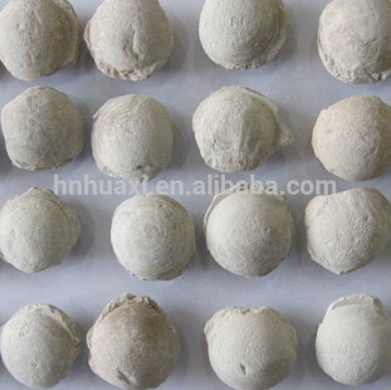 Slag Melting Agent for Converter Stove