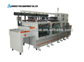 Atomatic PCB etching machine