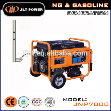 Natural gas generator at home