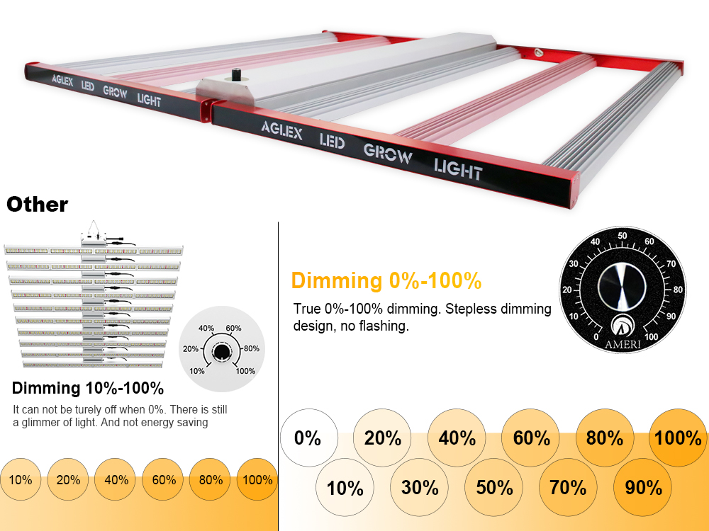 led grow light grow light bar spyder