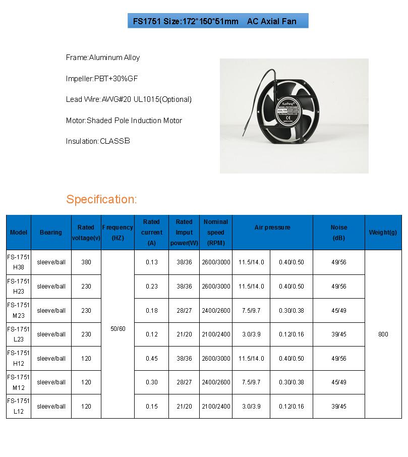 17251 Wechselstrom-Axiallüfter 17251 AC axial fan