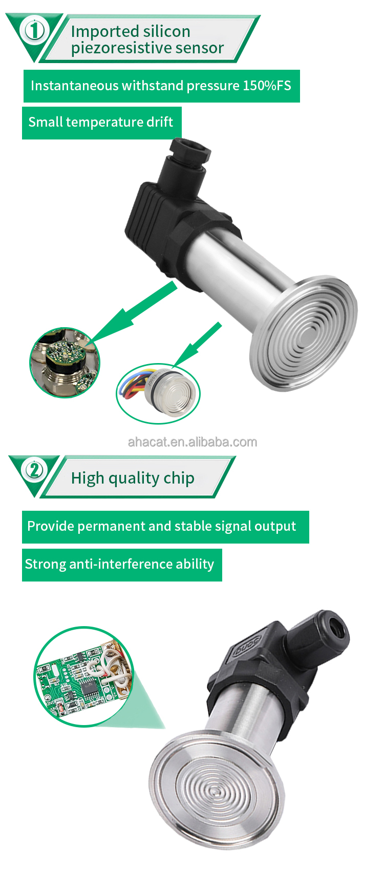 Hygienic Flush Diaphragm Pressure Transmitter For Sanitary Industries ...