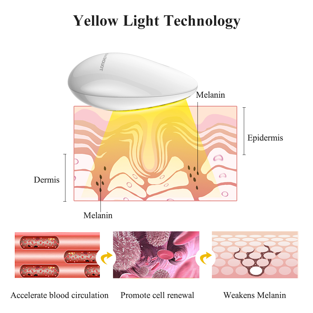 yellow light technology of Light Therapy Device