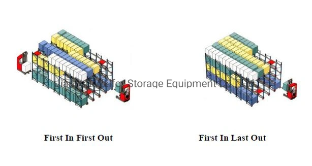 Heavy Duty Customized Radio Shuttle Pallet Shelving for Warehouse Storage