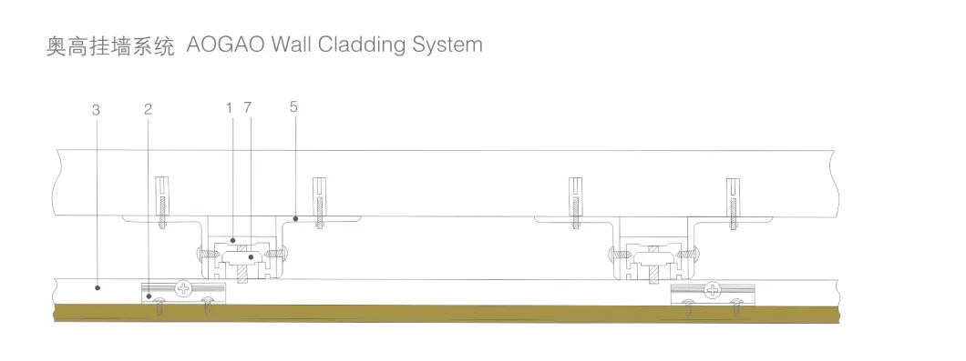 Waterproof Fireproof Non-Combustible Board Hospital Wall Panel