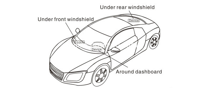 Mini GPS Locator