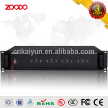 IP-BC44 4-Channel IP Network Terminal Audio Encoder