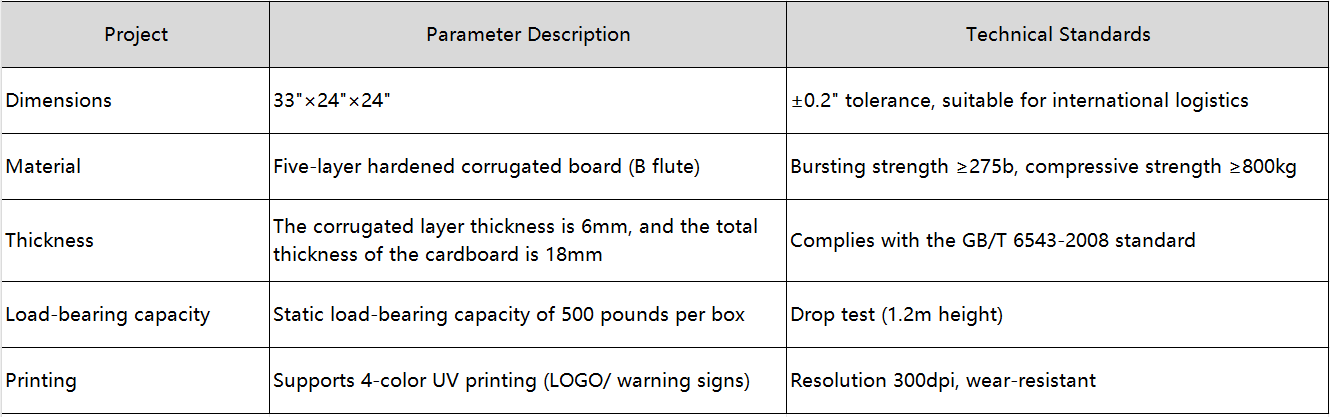 furniture packing box