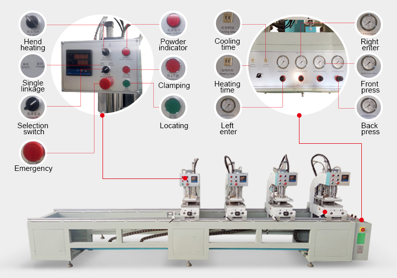 SHZ4-100X4500 PVC Profile Four Head Seamless Welding Machine