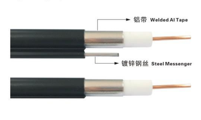 Cables de comunicación de cable para exteriores flexibles de calidad garantizada a bajo precio