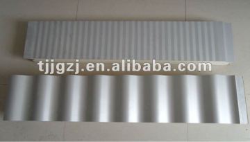 Pir composite sandwich panel