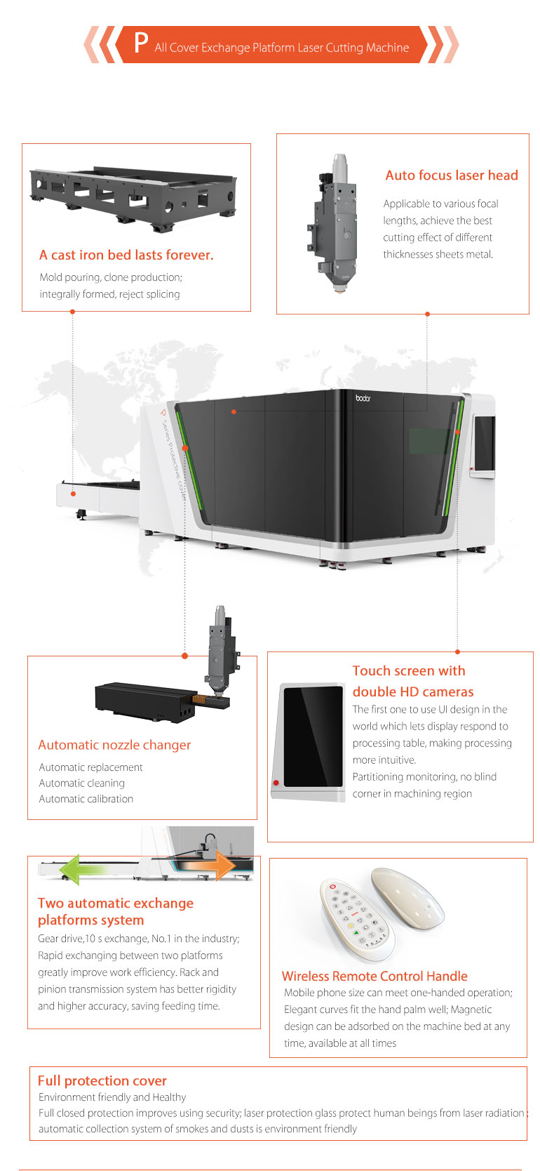 6mm Carbon Steel Laser Cutting Machine Price for fiber laser metal cutting machine