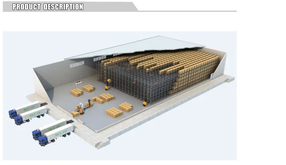 Intellignet Warehouse Storage as/RS System of Racking