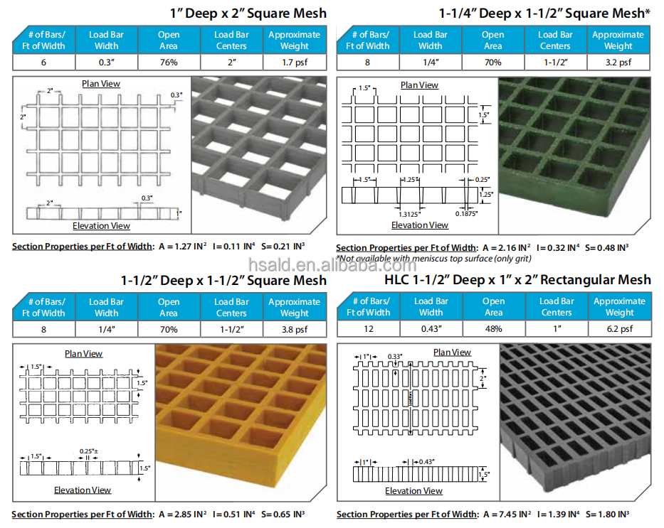 Máy móc nhựa FRP được gia cố bằng sợi thủy tinh Trung Quốc