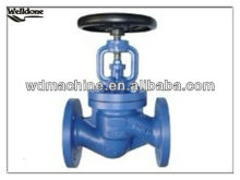 DIN Globe Valve