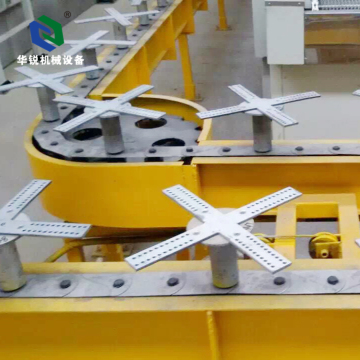 Industrial Automatic Transport Belt/ automatic conveyor belt