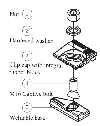 Rail Clamp for Crane Rail Crane Track