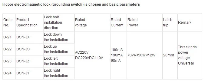 DSN-J type indoor electromagnetic (grounding switch) mechanism lock