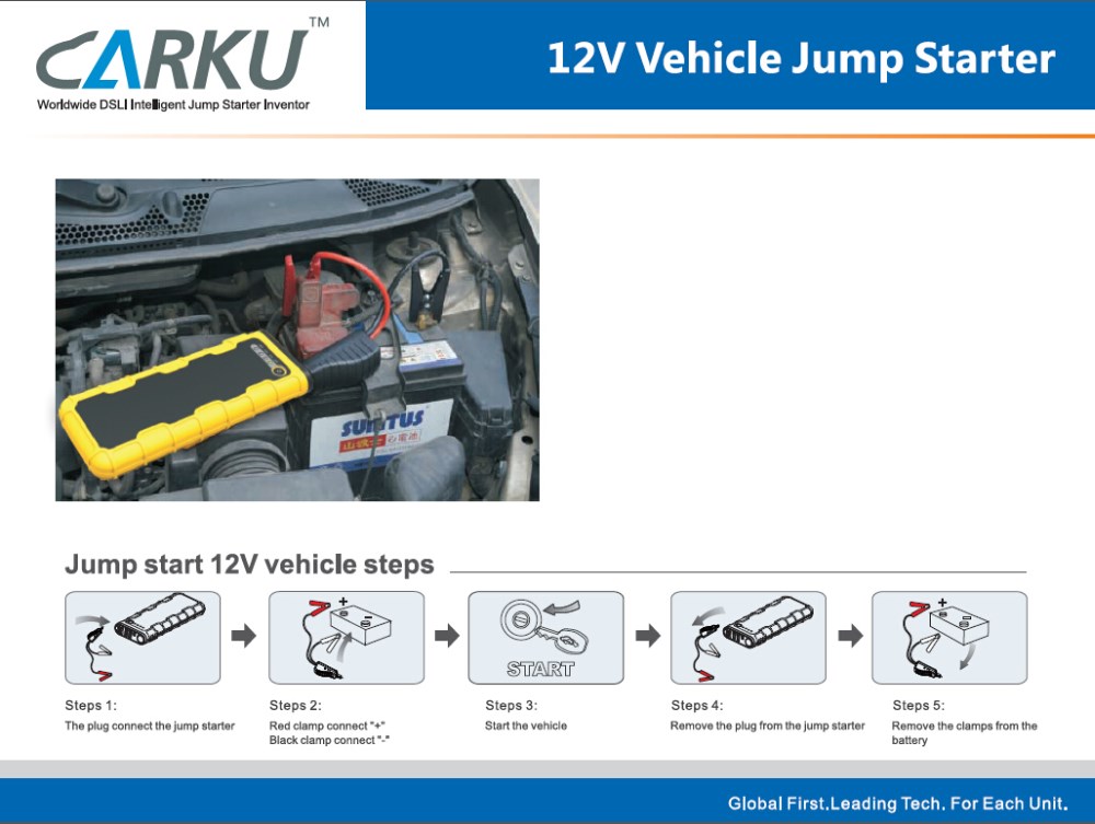 CARKU 18000 mAh Emergency Car Power Bank Jump Starter 12V Mini Portable Multifunctional Jumper Start with EU US UK AU Charger