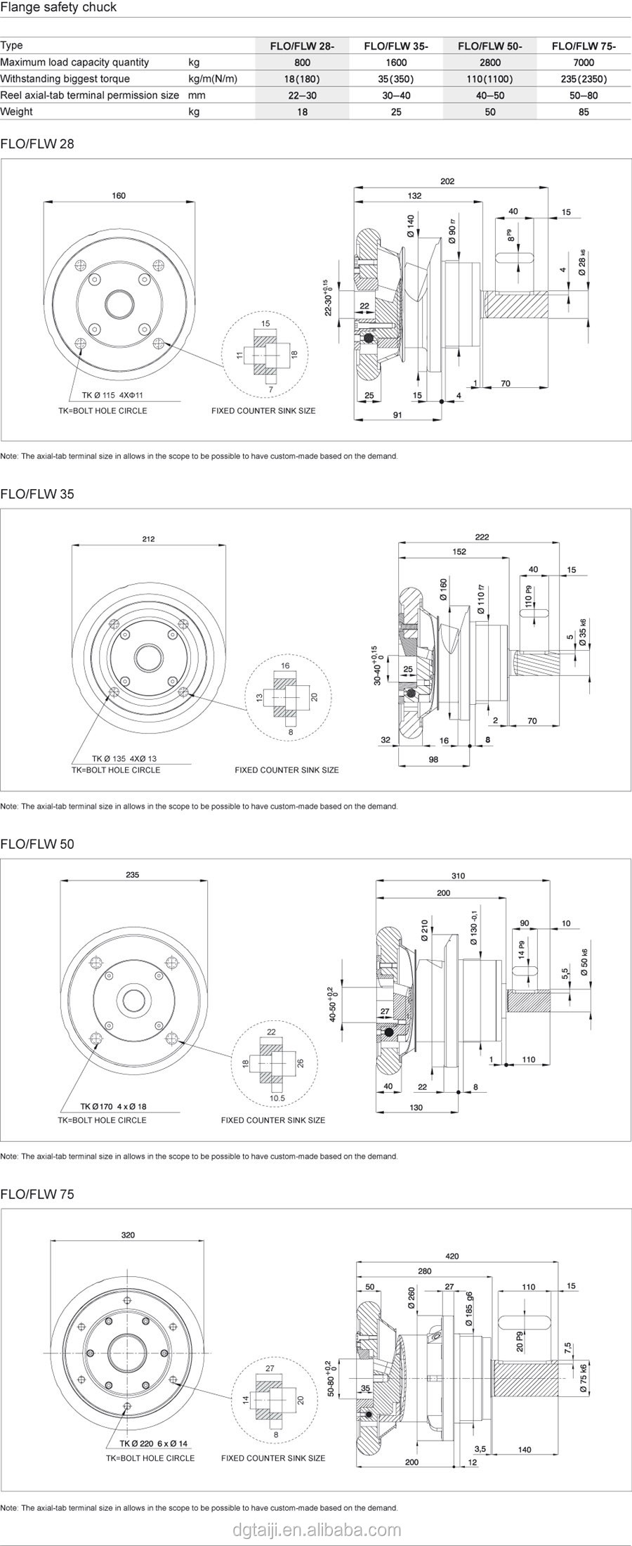 High Quality Customized Flange Mounted Safety Chuck for Pneumatic Shaft Made of Durable Aluminium