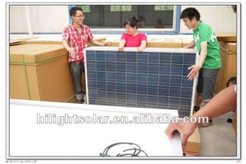 price per watt solar panels of 250w solar panel