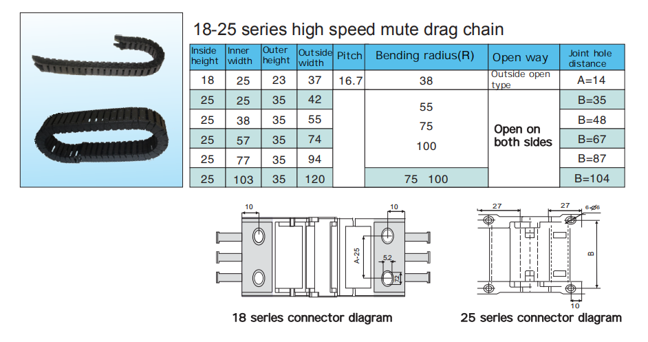 Press the convenient drag chain to open the nylon plastic drag chain black energy chain