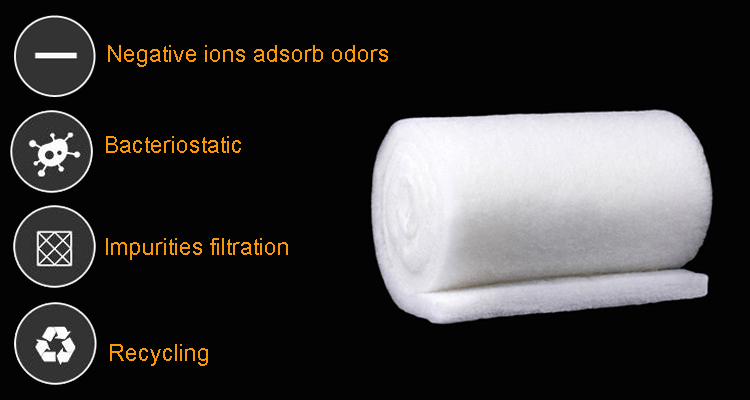 Saltwater Aquarium Filter Cotton