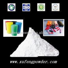 High Whiteness Talc powder for Plastic Foaming from magnesium silicate