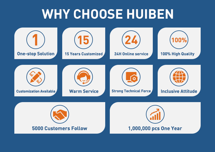 Why Choose Huiben