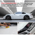 getting to know more about paint protection film