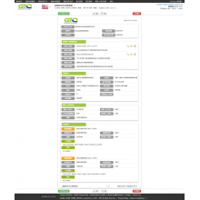 Data Pimpor Buah USA