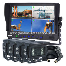 Quad Monitor Camera System
