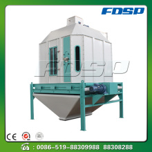 FKLN Series Counter flow Cooler