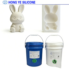 High Temp Silicone For Molds