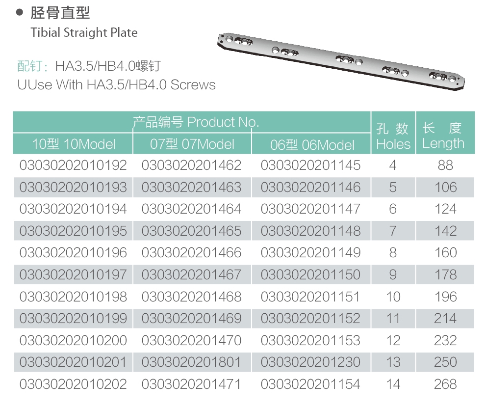 33 piring lurus tibial 33 tibial straight plate