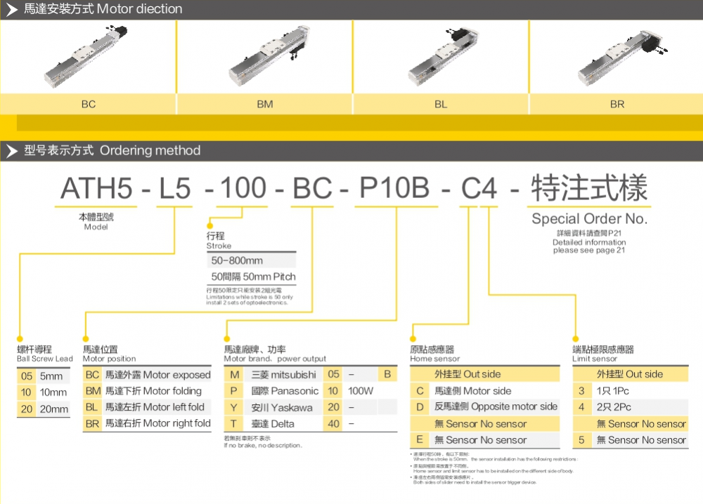 Belt Driven Linear Actuator