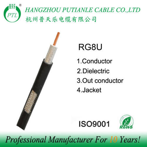 Catv coaxial cable rg8u cable coaxial cable