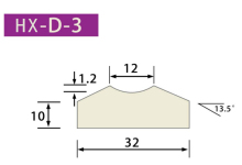 Welding ceramic backing for shipbuilding