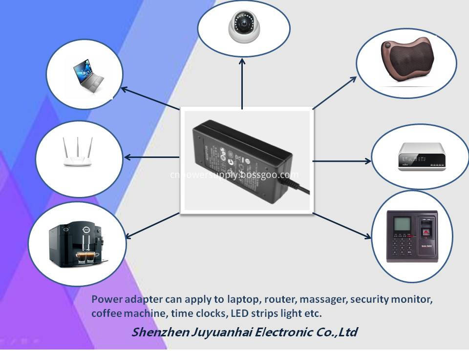 JYH power adapter